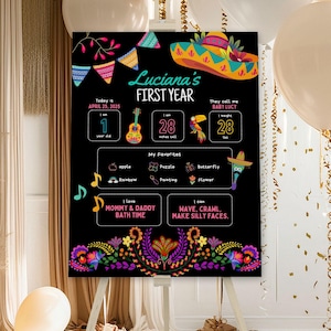 Tabellone di benvenuto per la festa messicana del bambino, cartello di benvenuto con sombrero, decorazione per il primo compleanno di una bambina, poster per feste a tema Talavera, modello Canva modificabile