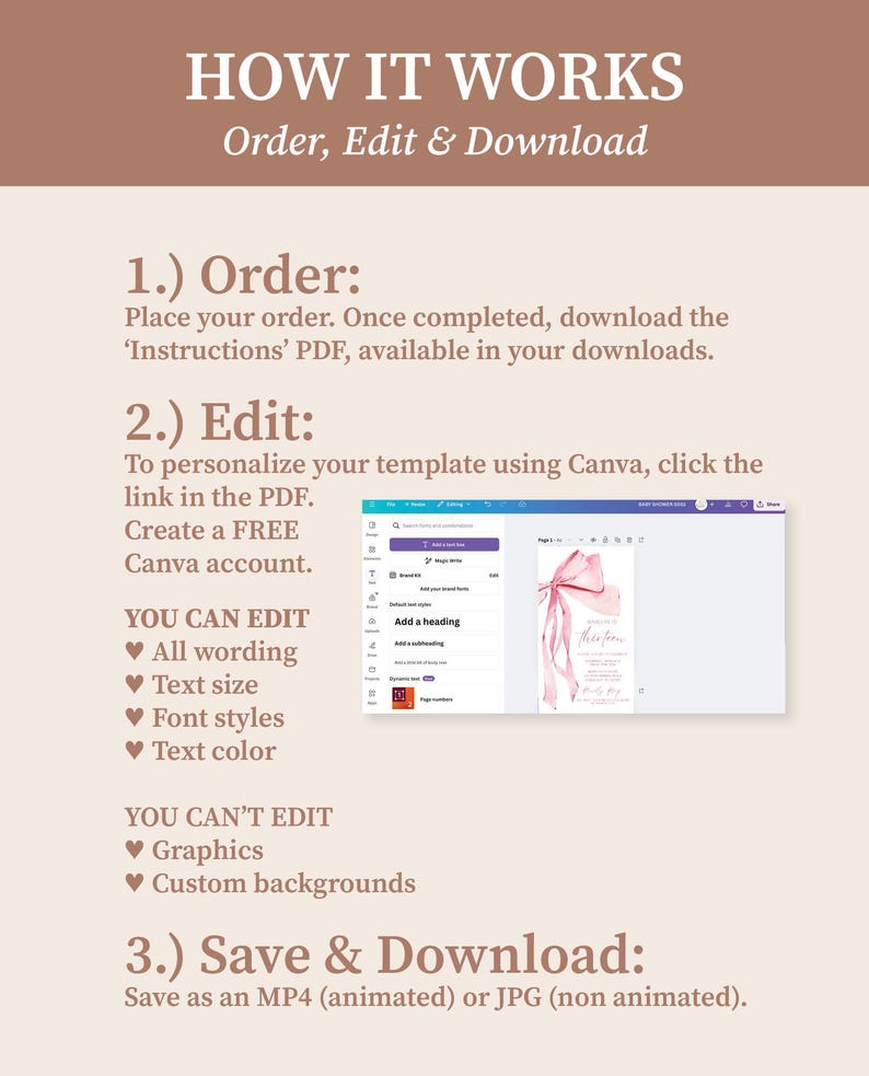 May include: A beige graphic with the text "HOW IT WORKS" and instructions for ordering, editing, and downloading a template. The instructions include steps for using Canva to personalize the template, with options to edit wording, text size, font styles, and text color.
