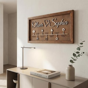 以下が含まれることがあります： 「Oliver & Sophia」の名前と重要な日付のタイムラインが記された、木製のフレーム付きサイン。サインは茶色で、白い文字とアイコンがあり、白い壁に取り付けられています。黒いランプと本が近くのキャビネットにあります。