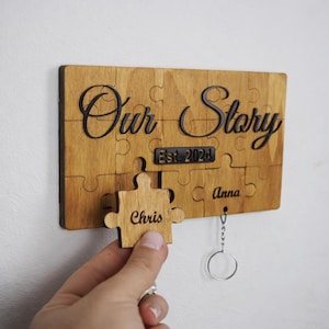 May include: Wooden puzzle piece sign with the words "Our Story" and "Est. 2021". The puzzle has a missing piece with the name "Chris" on it. A key ring is attached to the sign. The sign is made of wood.