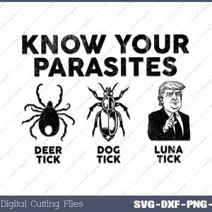 May include: Black and white graphic design with the text "Know Your Parasites" and illustrations of a deer tick, dog tick, and a person with the text "Luna Tick" below.