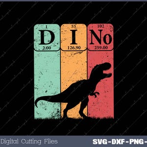 Op de afbeelding: Een retro-grafisch ontwerp met een silhouet van een dinosaurus met het woord "DINO" gespeld met behulp van de chemische elementsymbolen voor de letters. De achtergrond is een vintage kleurenpalet van groen, oranje en rood.