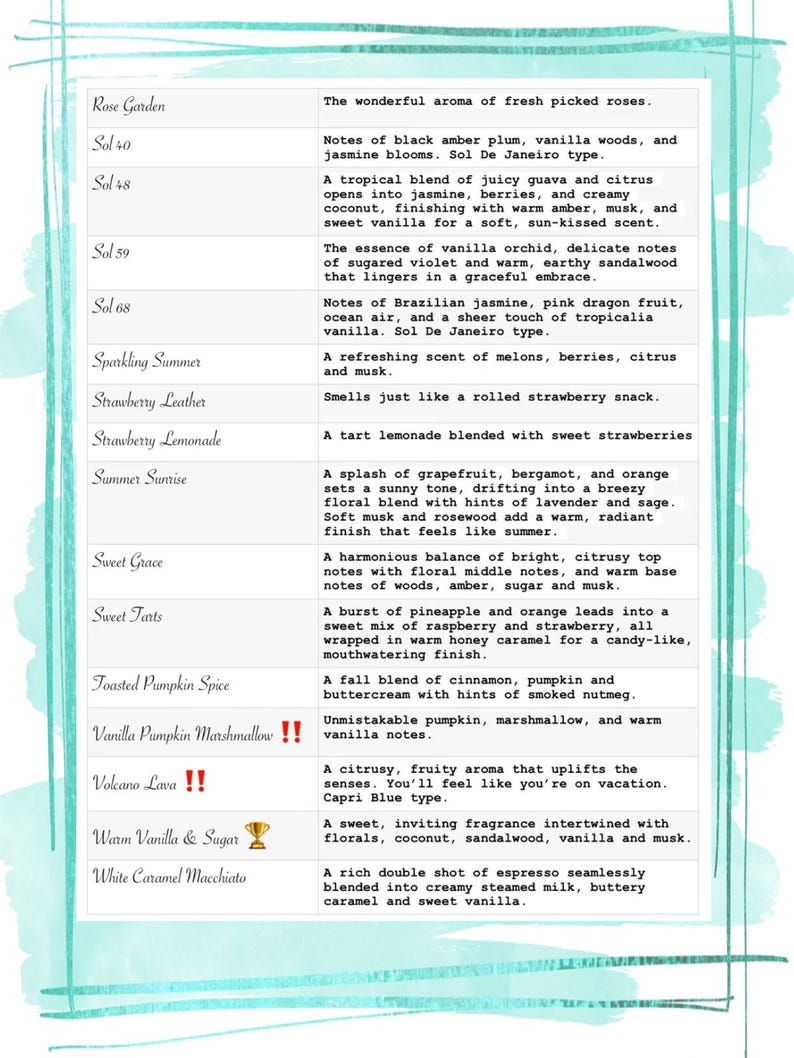 May include: A white rectangular chart with a light teal watercolour border listing various fragrance names and their scent descriptions, including Rose Garden, Sol 40, Sol 48, Sol 59, Sol 68, Sparkling Summer, Strawberry Leather, Strawberry Lemonade, Summer Sunrise, Sweet Grace, Sweet Tarts, Toasted Pumpkin Spice, Vanilla Pumpkin Marshmallow, Volcano Lava, Warm Vanilla & Sugar, and White Caramel Macchiato.