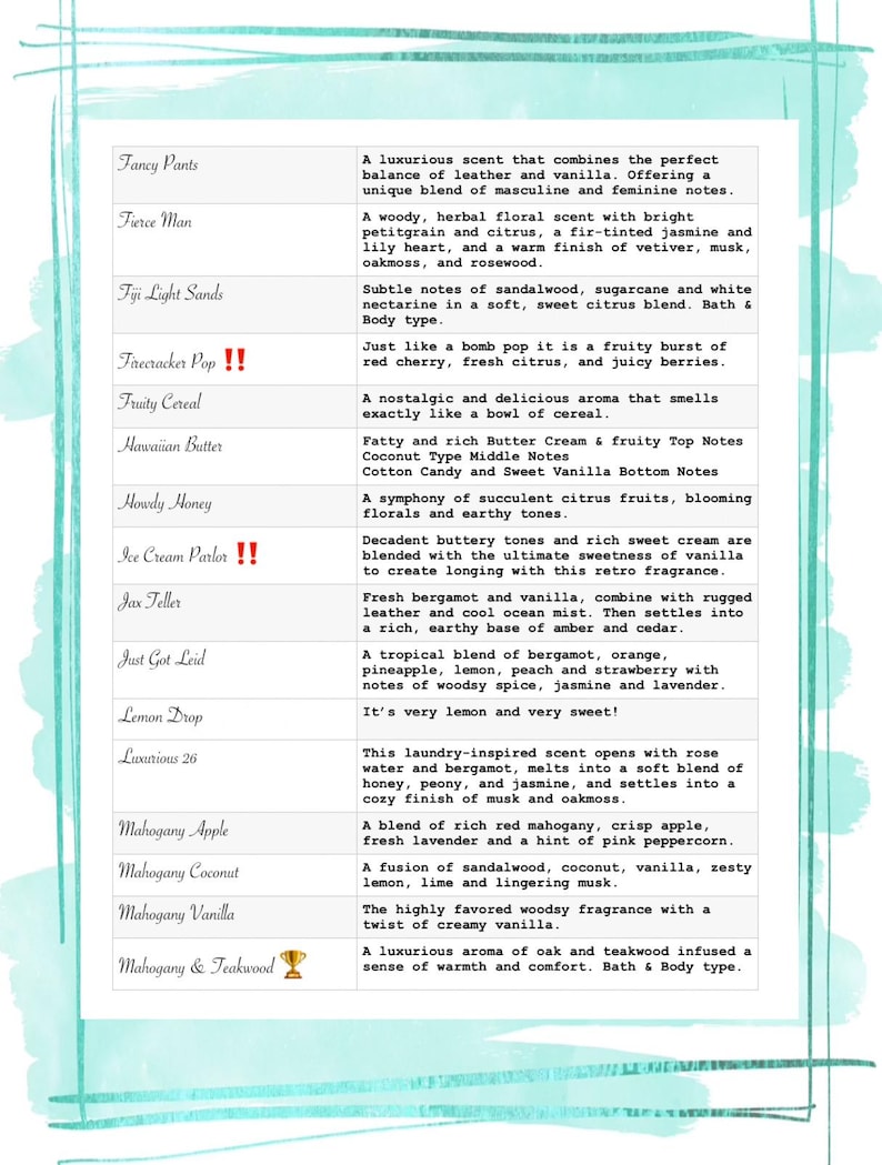 K&ouml;nnte beinhalten: Eine wei&szlig;e rechteckige Tabelle mit einem hellen t&uuml;rkisfarbenen Rand, die verschiedene Duftnamen und deren Beschreibungen auflistet, darunter Fancy Pants, Fierce Man, Fiji Light Sands, Firecracker Pop, Fruity Cereal, Hawaiian Butter, Howdy Honey, Ice Cream Parlor, Jax Teller, Just Got Leid, Lemon Drop, Luxurious 26, Mahogany Apple, Mahogany Coconut, Mahogany Vanilla und Mahogany & Teakwood.