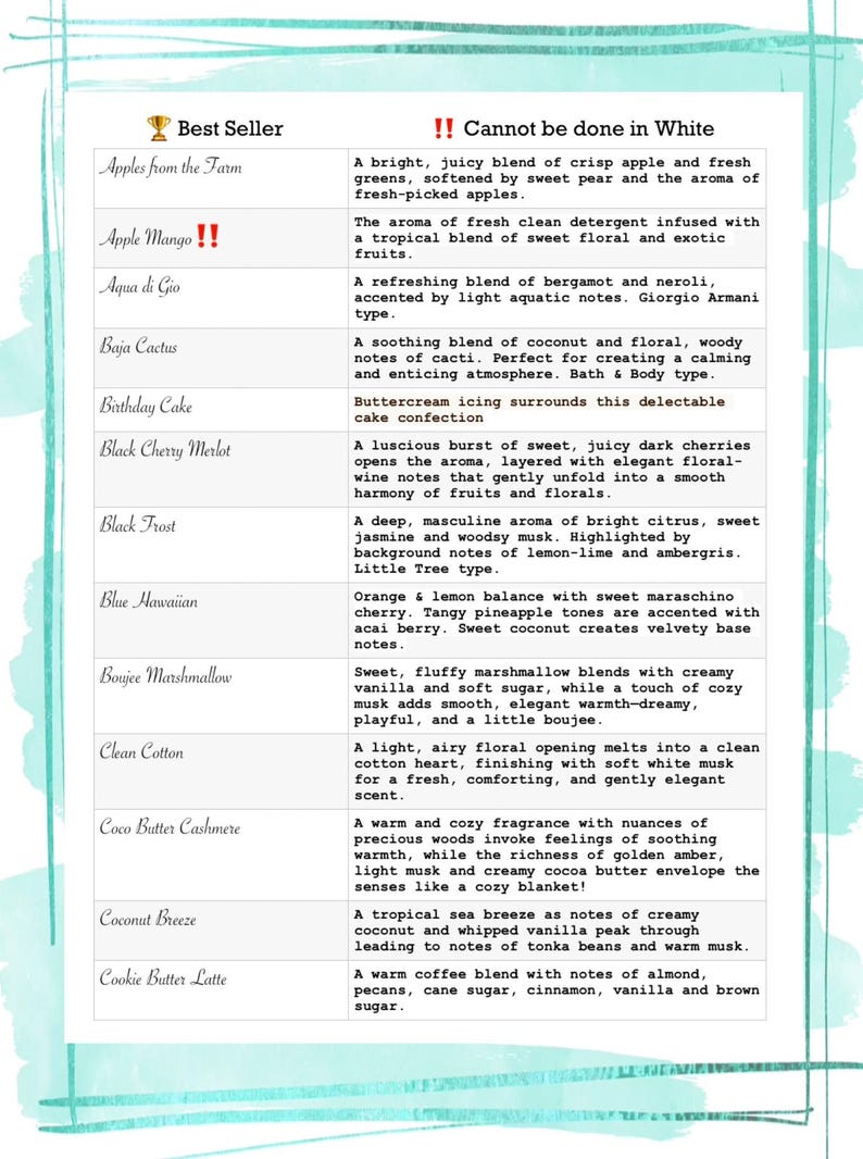 K&ouml;nnte beinhalten: Eine wei&szlig;e Informationstabelle mit t&uuml;rkisfarbenem Rand, die Duftnamen und Beschreibungen auflistet. Der Text enth&auml;lt Best Seller, Cannot be done in White, Apples from the Farm, Apple Mango, Aqua di Gio, Baja Cactus, Birthday Cake, Black Cherry Merlot, Black Frost, Blue Hawaiian, Boujee Marshmallow, Clean Cotton, Coco Butter Cashmere, Coconut Breeze und Cookie Butter Latte.