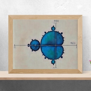 Mandelbrot Set Poster - Deep Blue - Fractal Watercolor Painting Digital Wall Art Decor Download