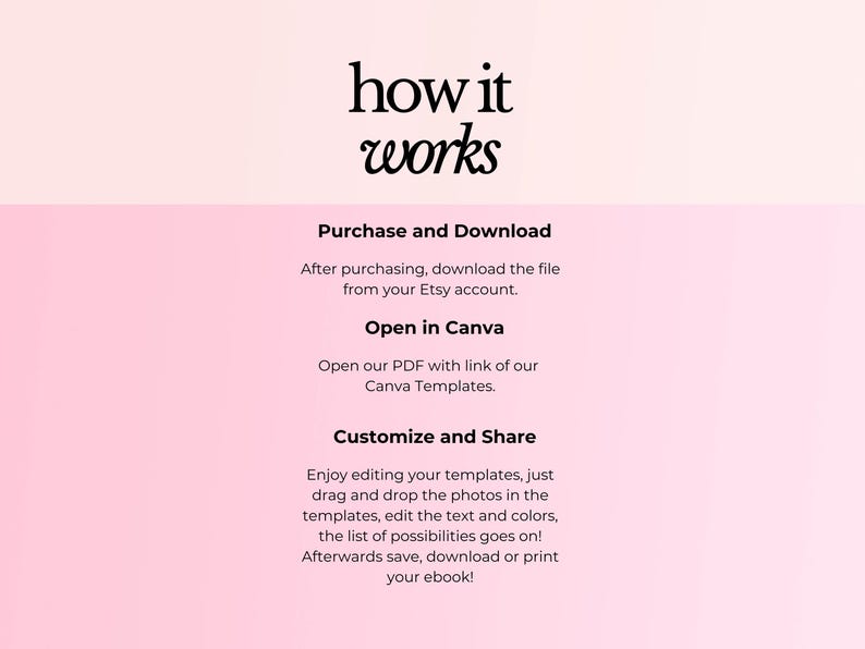 Självförbättring för tjejbossen e-bok, personlig utvecklings-, produktivitets- och motivationsjournal + arbetsbok, Canva-mall digital produkt bild 7