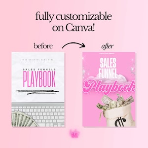 Profitable Sales Funnels Guide, How to Build + Optimize Funnels for More Leads & Conversions for Beginners, eBook Canva Template image 6