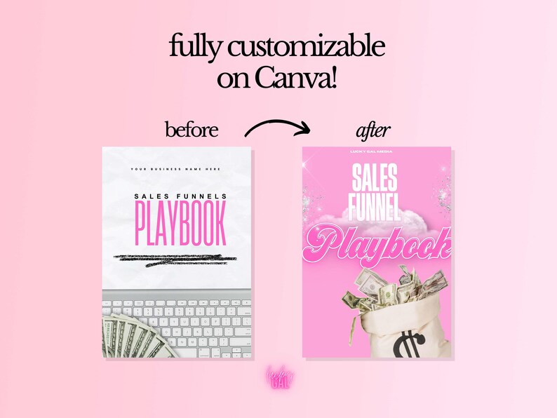 Profitable Sales Funnels Guide, How to Build + Optimize Funnels for More Leads & Conversions for Beginners, eBook Canva Template image 6