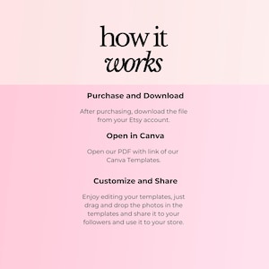 May include: A pink and white gradient background with the text "how it works" in black. Below the text, there are three steps for using Canva templates: Purchase and Download, Open in Canva, and Customize and Share.