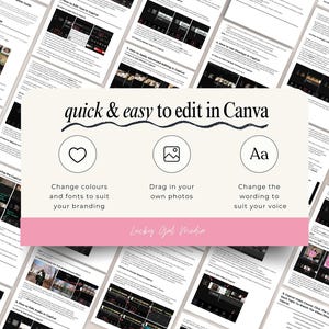 Image shows a collage of ebook pages with CapCut editing tutorials, screenshots, and text instructions laid out in neat columns. Center beige box says “quick & easy to edit in Canva” with icons and text: change colors and fonts to suit your branding, drag in your own photos, change the wording to suit your voice. Bottom pink bar reads “Lucky Gal Media.” Clean, modern design aimed at entrepreneurs customizing digital guides.
