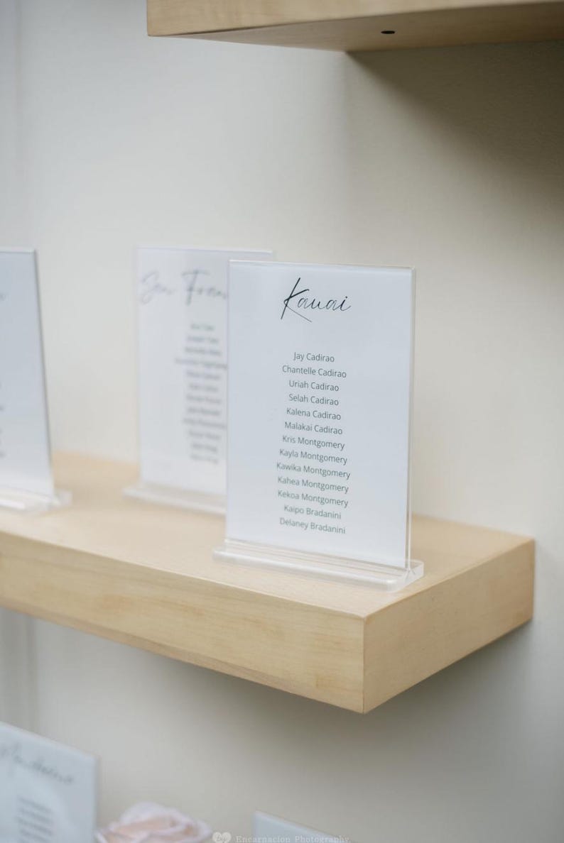 Editable Table Name & Story Sign Template | Unique Wedding Table Number ...