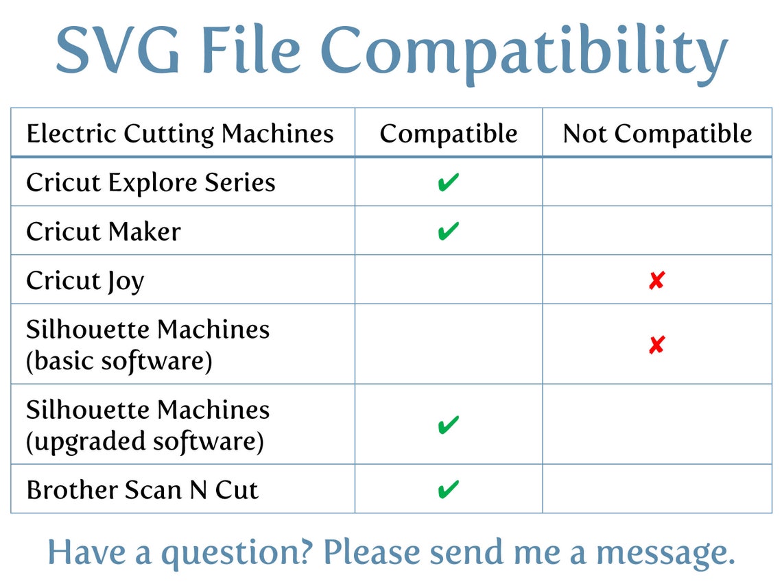 Unicorn Gift Box 3D SVG Cut Files Pattern and Tutorial - Etsy