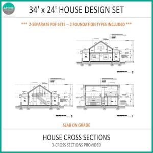 May include: A 34' x 24' house design set featuring three black and white architectural cross-sections. The document includes text stating 2-separate PDF sets, 2 foundation types included, and slab on grade. Detailed technical drawings show building sections.