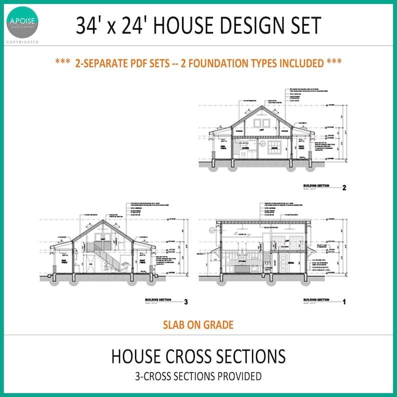 May include: A 34' x 24' house design set featuring three black and white architectural cross-sections. The document includes text stating 2-separate PDF sets, 2 foundation types included, and slab on grade. Detailed technical drawings show building sections.