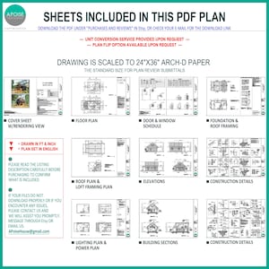 Cabin House Plans with Loft – 757SF Tiny House Blueprint (PDF Set) image 9