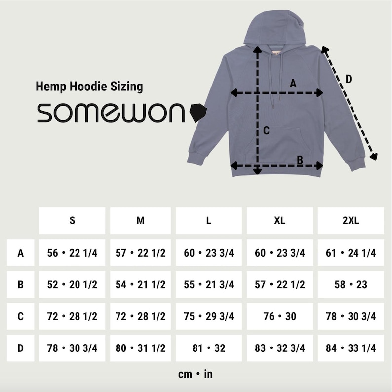 May include: A blue-grey hemp hoodie with sizing information. The hoodie is displayed with measurements in inches, including chest, length, and sleeve length. The brand name "somewon" is visible. The sizing chart includes sizes S, M, L, XL, and 2XL.