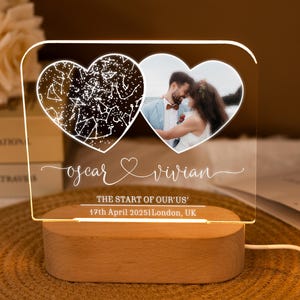 Aangepaste sterrenkaart op datum, gepersonaliseerde paarfoto nachtlampje, Night We Met verjaardagscadeau, huwelijkscadeau, cadeau voor stel, verlovingscadeaus
