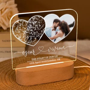 Benutzerdefinierte Sternenkarte nach Datum, personalisierte Paarfoto-Nachtlicht, Nacht, die wir trafen, Jahrestagsgeschenk, Hochzeitsgeschenk, Geschenk für Paar, Verlobungsgeschenke
