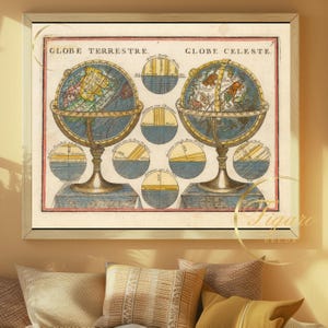 ANTIKE KARTE, 18.Jh. | Poster | Premium Giclée-Druck | Keilrahmen | Vintage Wand Kunst | Seltenes Kunstwerk | Sammler Geschenk