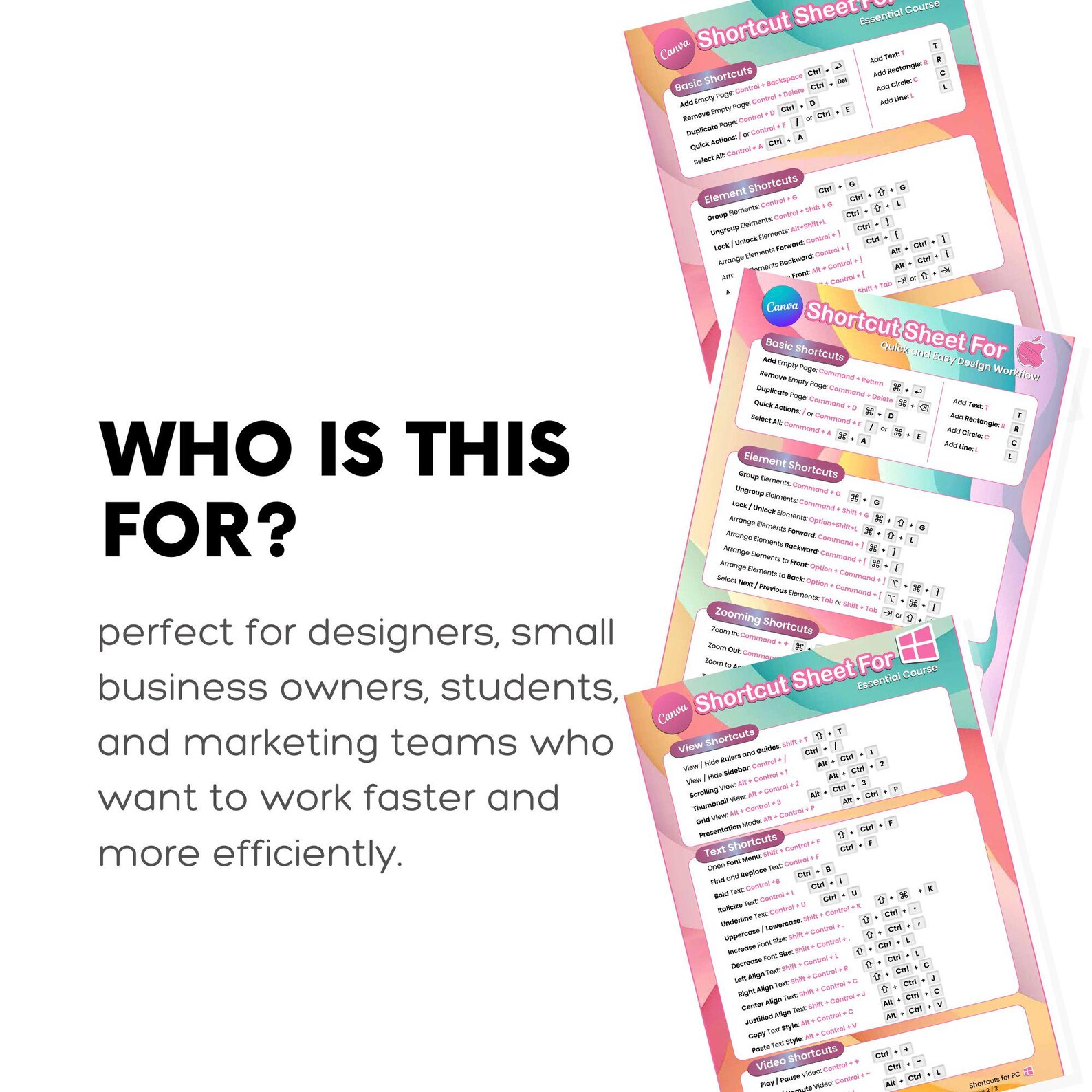 Canva Shortcuts Guide Digital Cheat Sheet Design Tool Keyboard Command ...