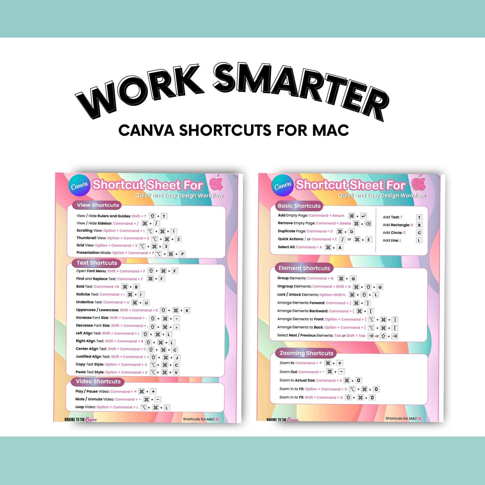 Canva Shortcuts Guide Digital Cheat Sheet Design Tool Keyboard Command ...