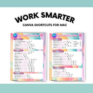Canva Shortcuts Digital Cheat Sheet Keyboard Commands for Mac