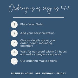 Puede incluir: Un gr&aacute;fico azul marino con texto blanco que explica el proceso de pedido. Los pasos incluyen agregar personalizaci&oacute;n y aprobar una prueba. El horario comercial es de lunes a viernes.