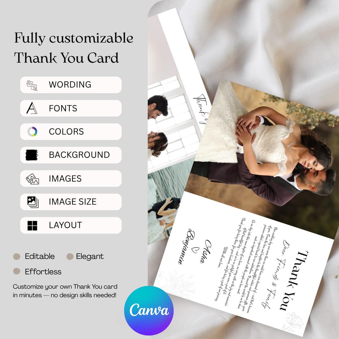 Canva Editable Thank You Card Template Double Sided, Printable Thank ...