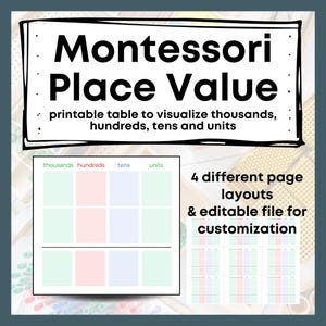 Montessori Math Place Value Printable | 8.5x11" | Editable File | thousands, hundreds, tens, unit