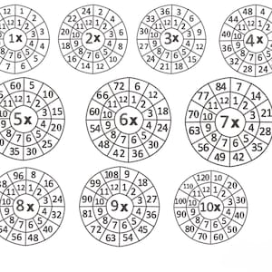 Bundle Maths Multiplication Wheel Embroidery Design 1-20 Circle Times Tables Division Charts Montessori School