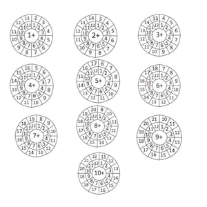 Maths Addition Wheel Embroidery Design: Montessori Educational (4x4 Size)(Digital Download)