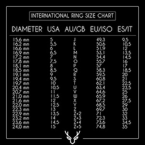 International ring size chart displaying conversion measurements for accurate sizing