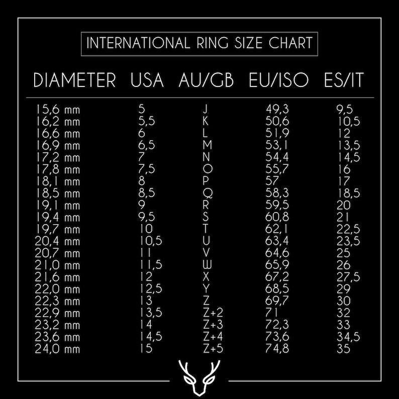 International ring size chart displaying conversion measurements for accurate sizing