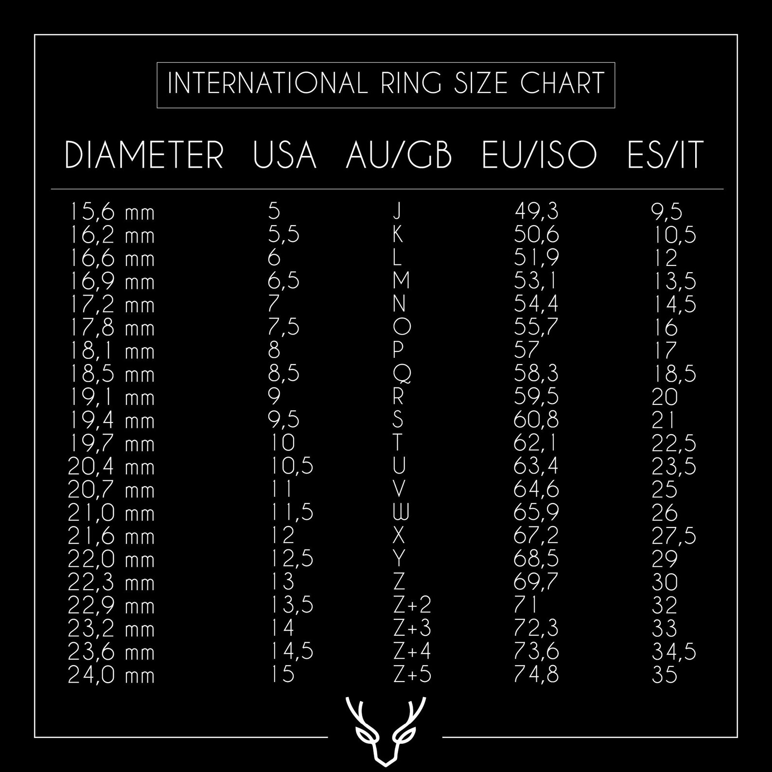 925 Sterling Silver Railroad Track Train Ring Polished Finish, Handmade ...