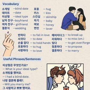 May include: A Korean language learning guide with illustrations of couples. The guide includes vocabulary words and phrases related to romance, dating, and relationships. The words are written in Korean with English translations.