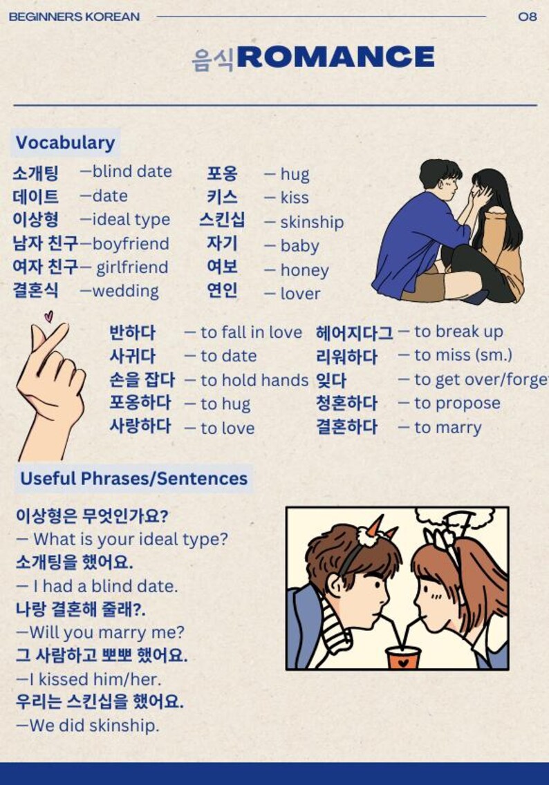 May include: A Korean language learning guide with illustrations of couples. The guide includes vocabulary words and phrases related to romance, dating, and relationships. The words are written in Korean with English translations.