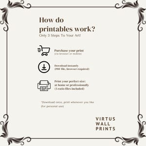 May include: A beige printable art guide with a decorative border. The text reads "How do printables work?" and outlines three steps: purchase, download, and print. The Virtus Wall Prints logo is at the bottom.