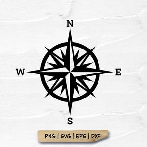 May include: Black and white compass with the directions north, south, east, and west labeled.