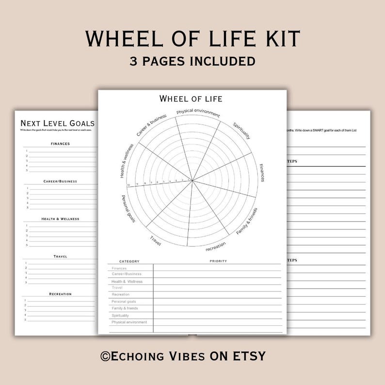 Wheel of Life Printable, Printable Wheel of Life Kit, Goals Planner ...