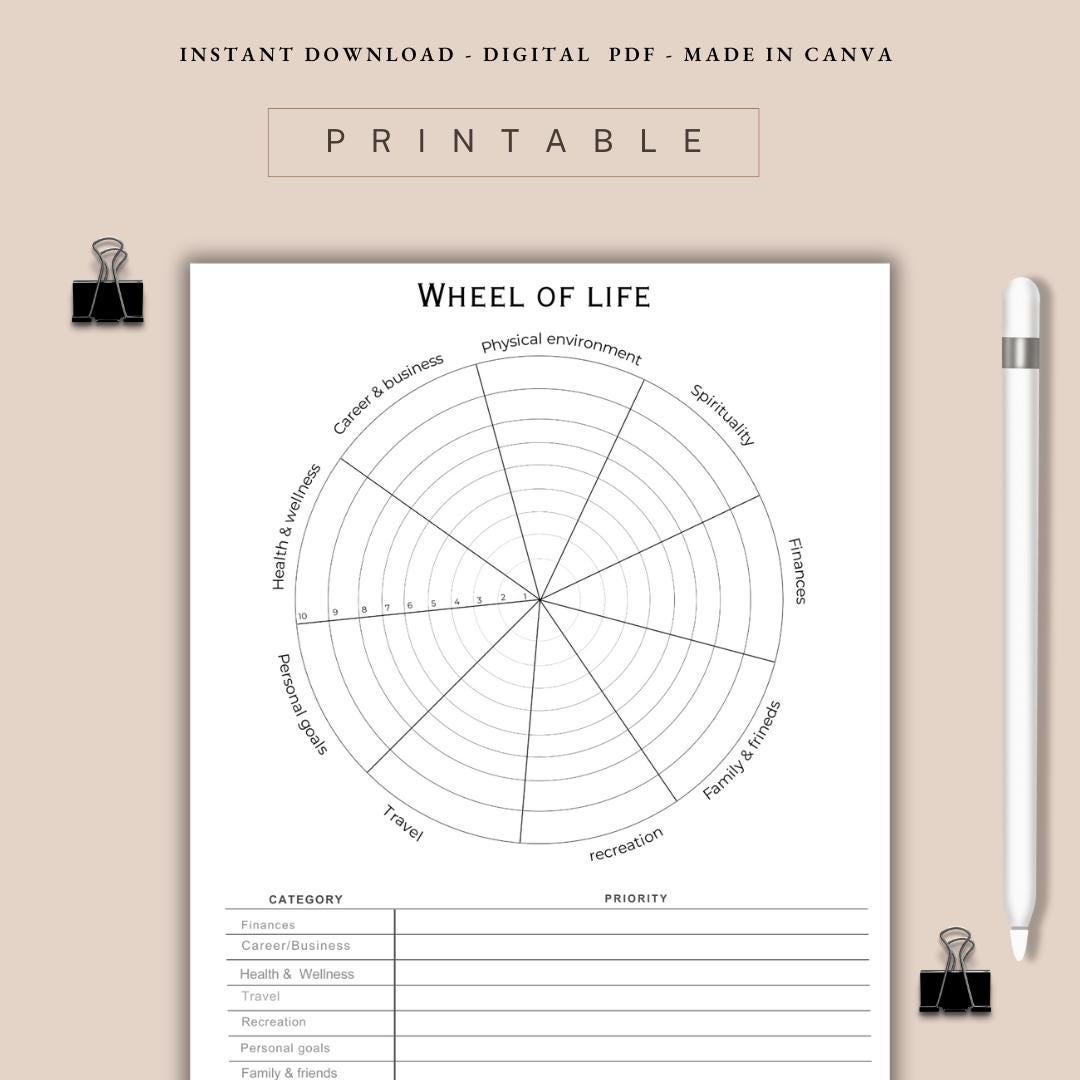 Wheel of Life Printable Printable Wheel of Life Kit Goals Planner