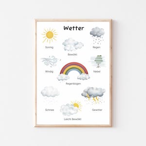 Wetter Poster, Kinder Illustrationen, Kinderposter, Geschenk, Geburtstag, Ostern, Montessori