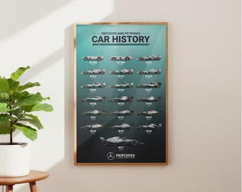 Mercedes F1 Poster | Car History Print | Formula 1 Wall Art | Mercedes AMG Cars Timeline | Motorsport Poster | F1 Gift | Racing Decor