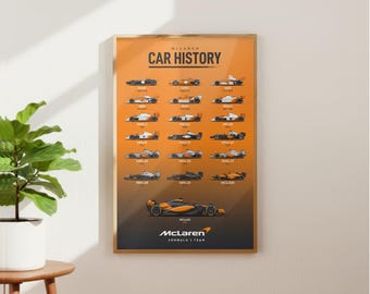 McLaren F1 Poster | Car History Print | Formula 1 Wall Art | McLaren Cars Timeline | Motorsport Poster | F1 Gift | Racing Decor