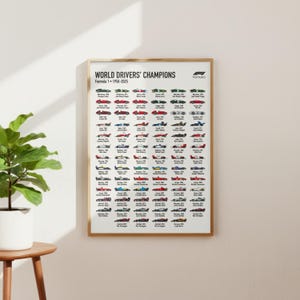 Formula 1 All Winners Poster | F1 Drivers 2026 | Formula One Wall Art | Racing Car Poster | F1 Helmet Print | Motorsport Gift | F1 Decor