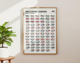 Formula 1 All Winners Poster | F1 Drivers 2026 | Formula One Wall Art | Racing Car Poster | F1 Helmet Print | Motorsport Gift | F1 Decor