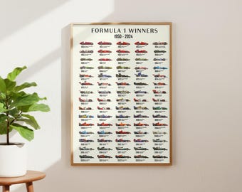 Formula 1 All Winners Poster | F1 Drivers 2026 | Formula One Wall Art | Racing Car Poster | F1 Helmet Print | Motorsport Gift | F1 Decor