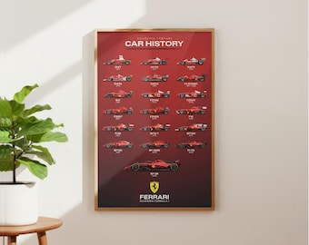 Ferrari F1 Poster | Car History Print | Formula 1 Wall Art | Ferrari Cars Timeline | Motorsport Poster | F1 Gift | Racing Decor