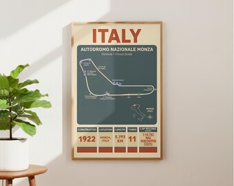 Monza Circuit | F1 Driver Poster | Formula 1 Poster | Racing Circuit | Racing Circuit Poster | Formual 1 Wall Print | Formula 1 Gift
