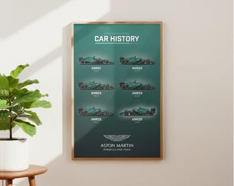 Aston Martin F1 Poster | Car History Print | Formula 1 Wall Art | Aston Martin Cars Timeline | Motorsport Poster | F1 Gift | Racing Decor
